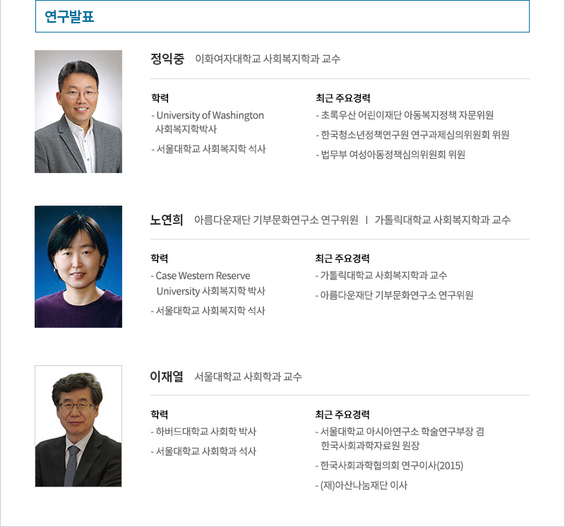 연구발표:정익중.이화여자대학교 사회복지학과 교수.노연희.아름다운재단 기부문화연구소 연구위원.가톨릭대학교 사회복지학과 교수.이재열.서울대학교 사회학과 교수