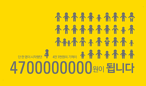 노란봉투 캠페인